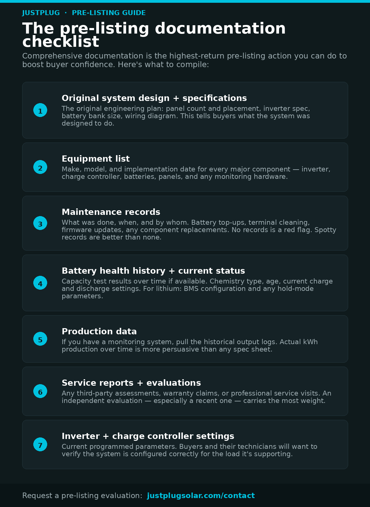 Documentation checklist