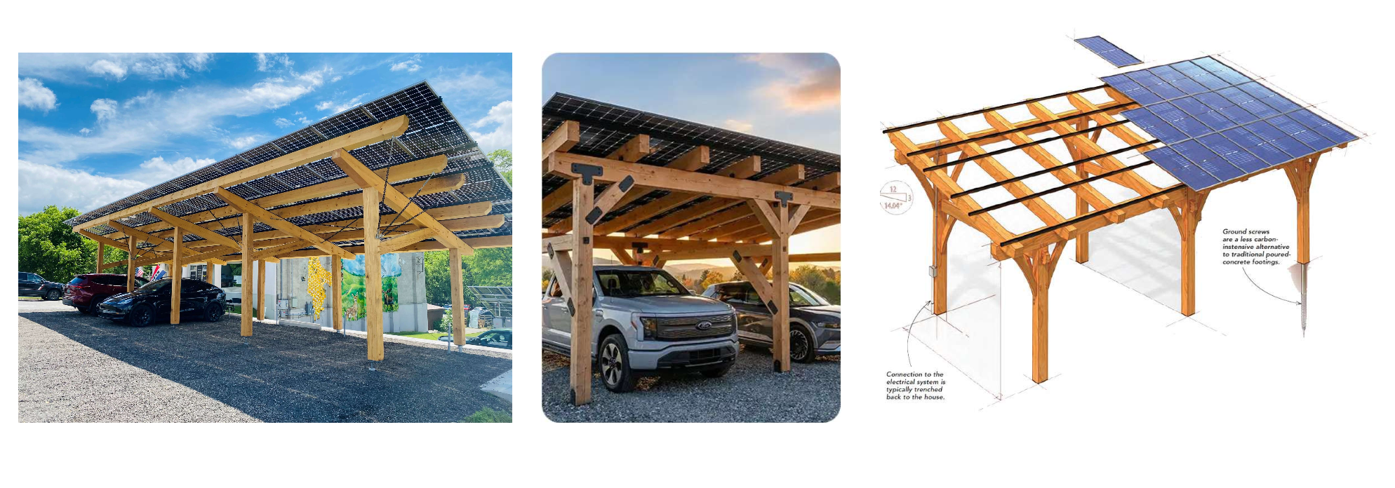Ground mount frame as carport illustration