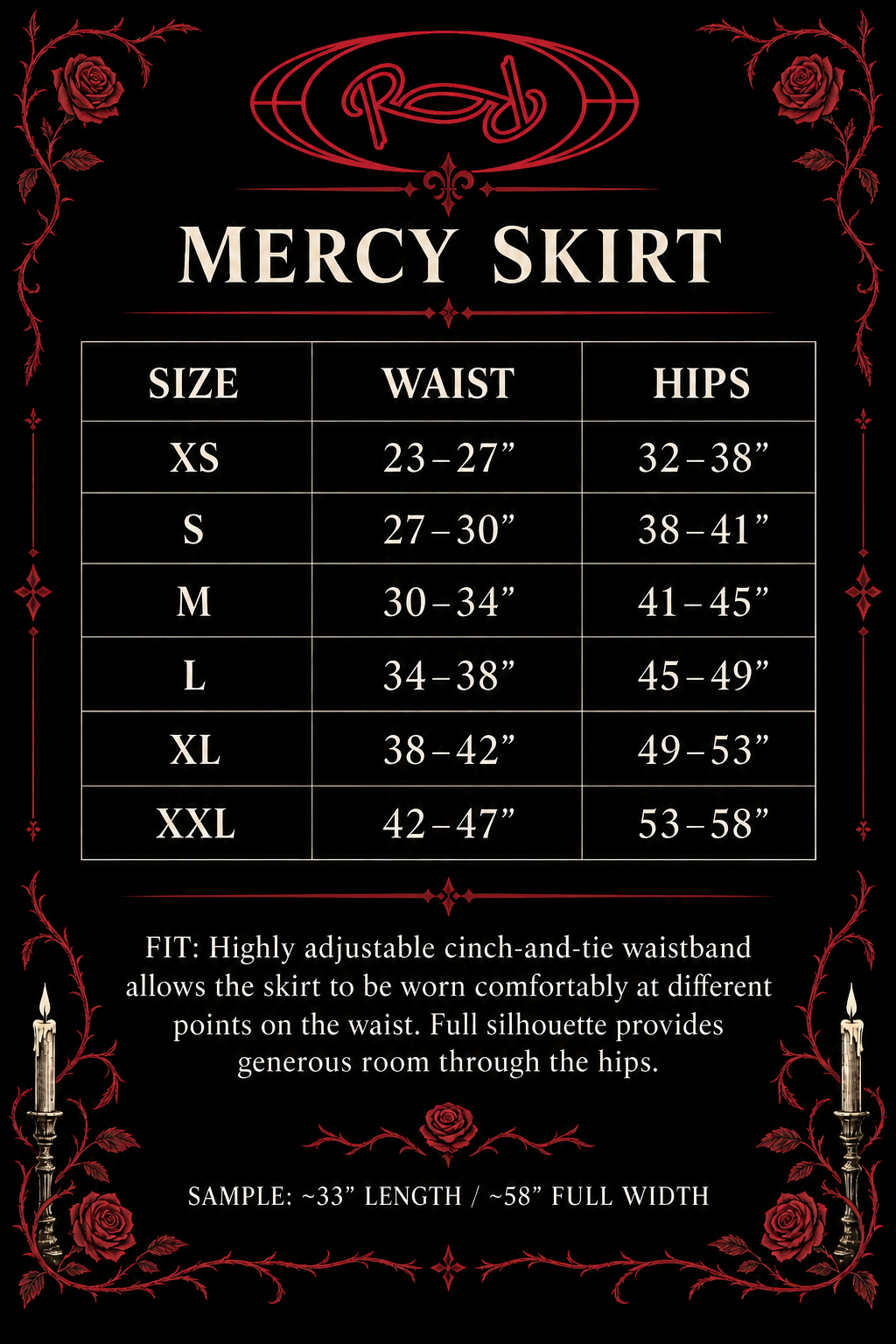 RelicsSize-Chart.png