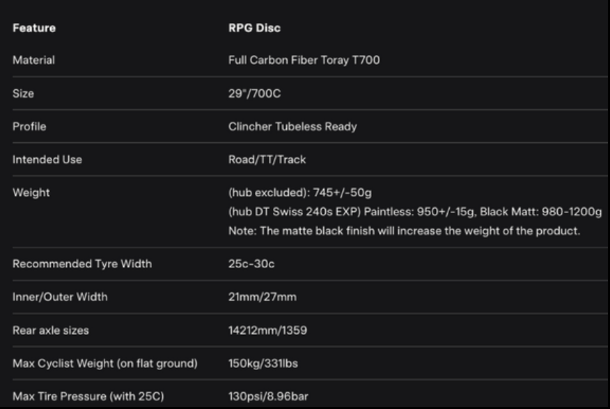 Screenshot 2025-12-11 at 3.22.58 pm.png