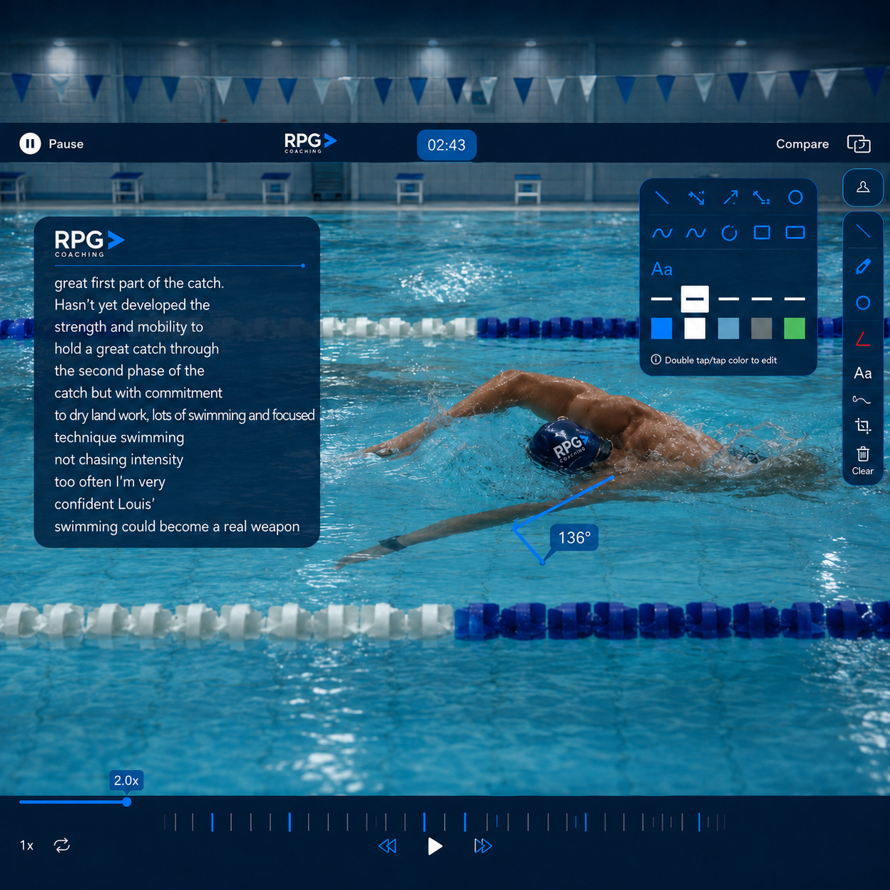 Swim Stroke Analysis