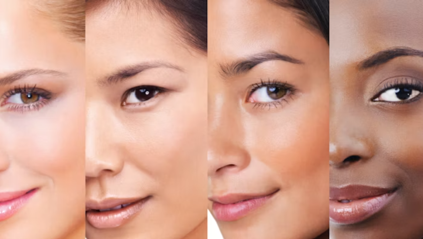 Understanding Your Skin Type &amp; Sun Protection.