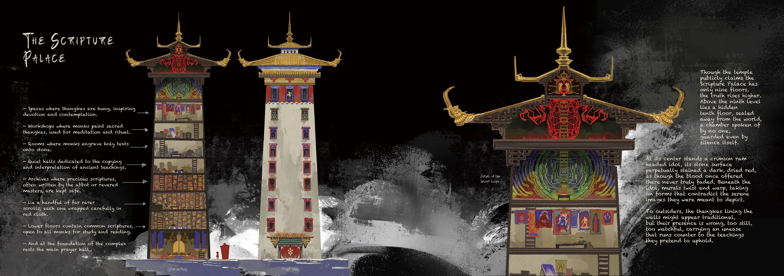 Zhenjiuloduo16.jpg