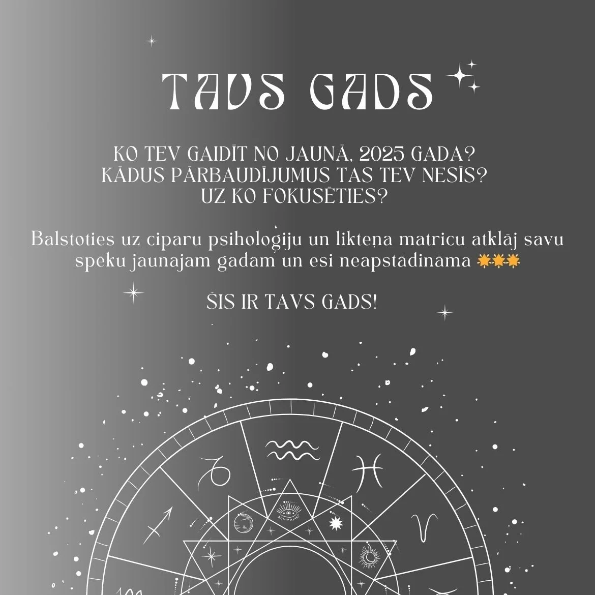 A promotional poster with a dark gray background features white text and star-like decorative elements, including a zodiac wheel at the bottom. The text is in Latvian, discussing New Year's goals and focus areas for 2025, encouraging self-reflection and growth.
