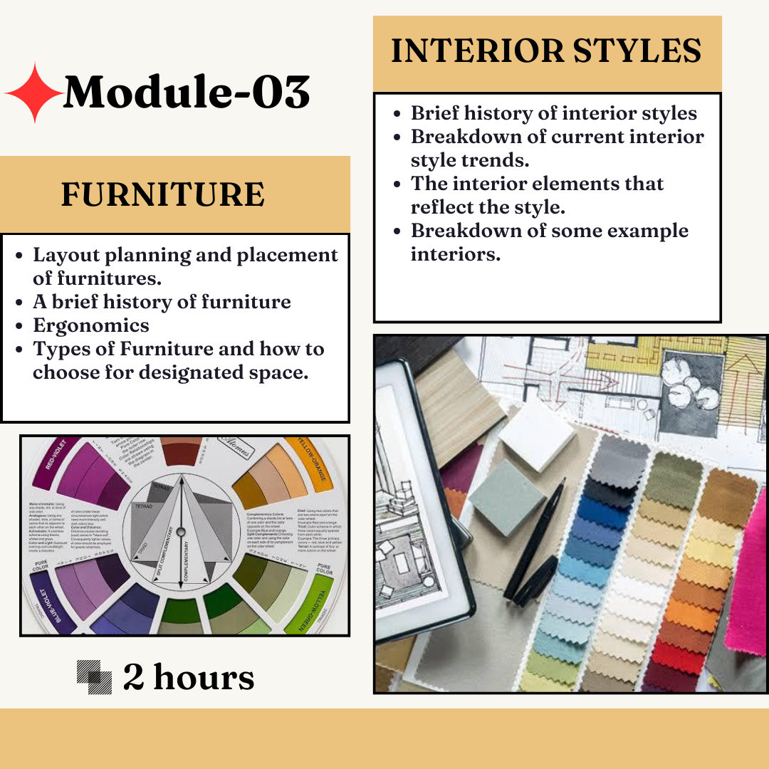 interior design course outline module 3.png