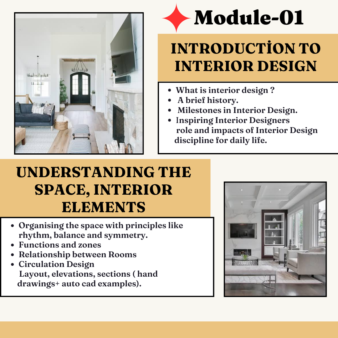interior design course outline module 1.png