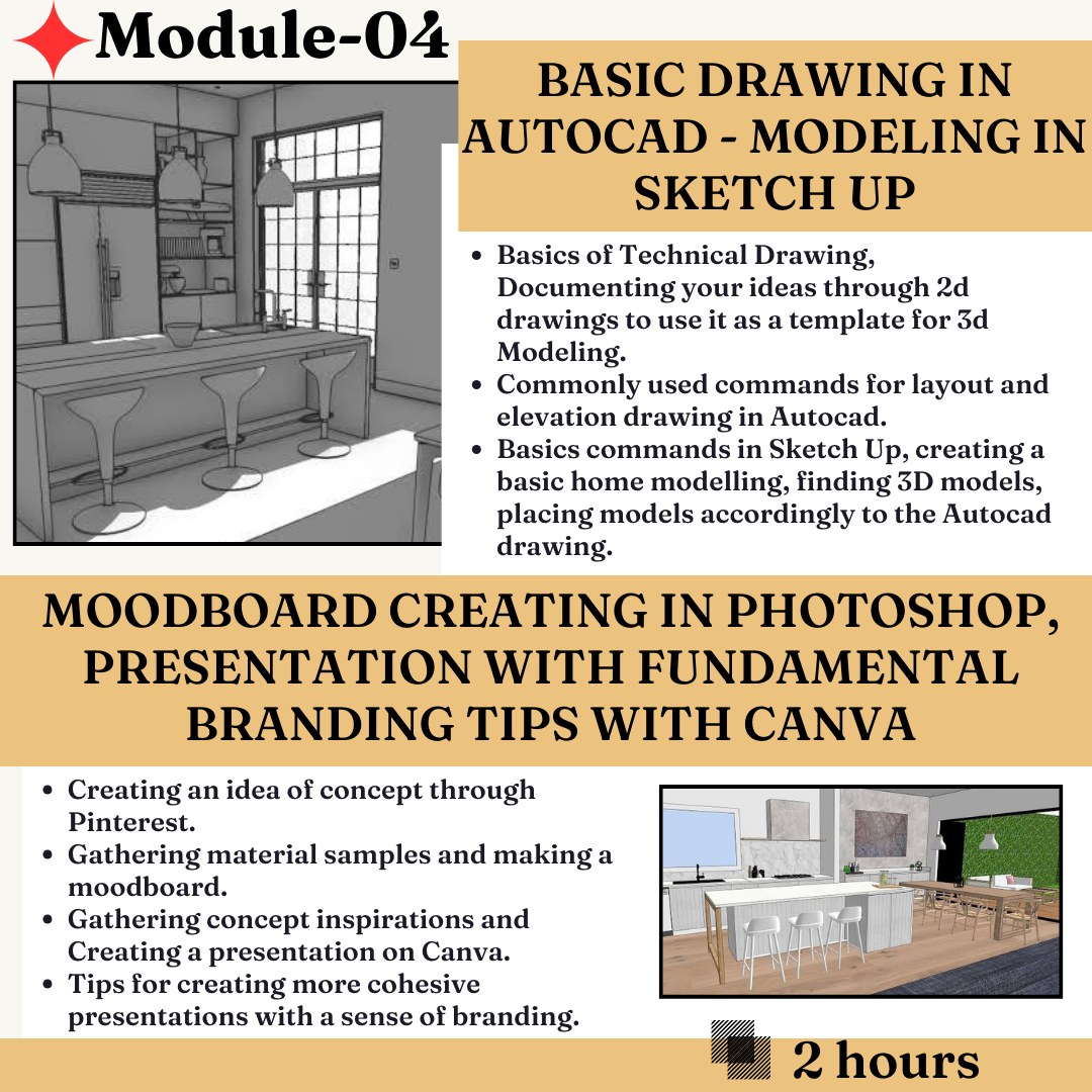 interior design course outline module 4.png