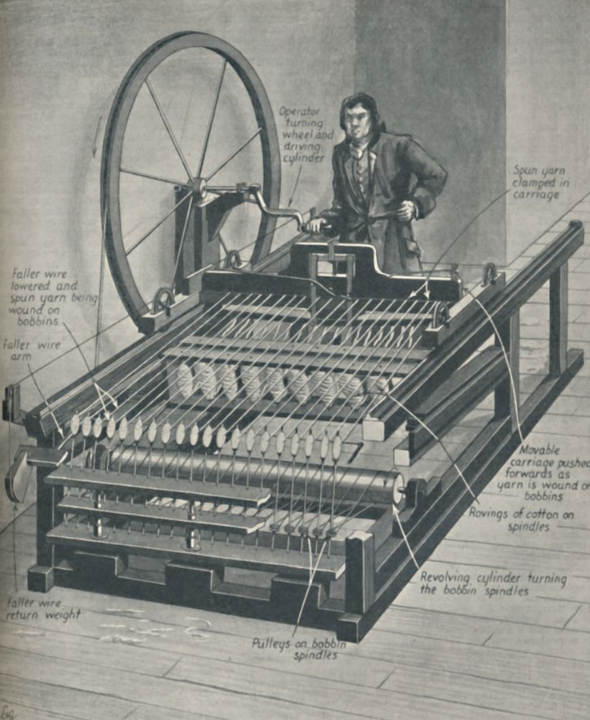 Early mechanised flax spinning machine Spinning Jenny 1764