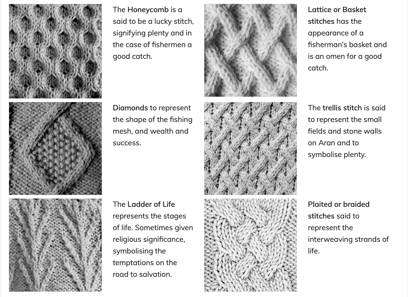 Overview of traditional Aran stitch patterns with commonly attributed symbolic meanings