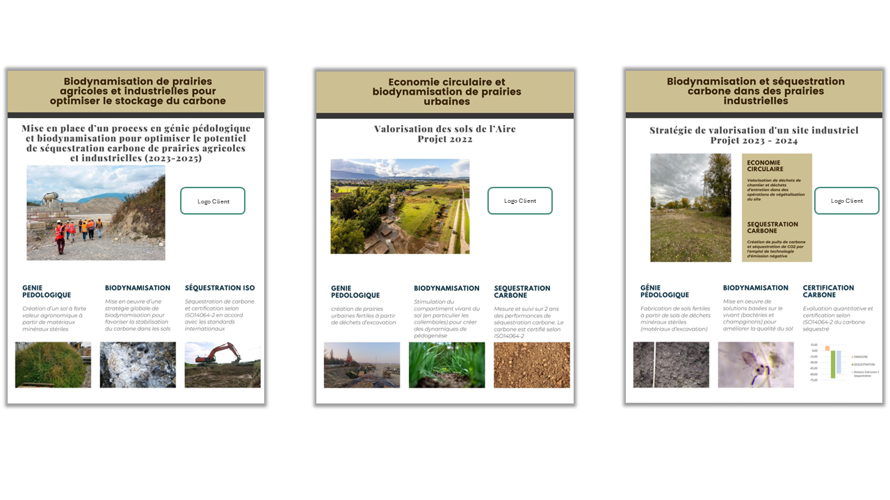 Trois affiches de projets sur la biodiversification et la séquestration du carbone dans des prairies industrielles et agricoles, avec des images de paysages agricoles et de sols.