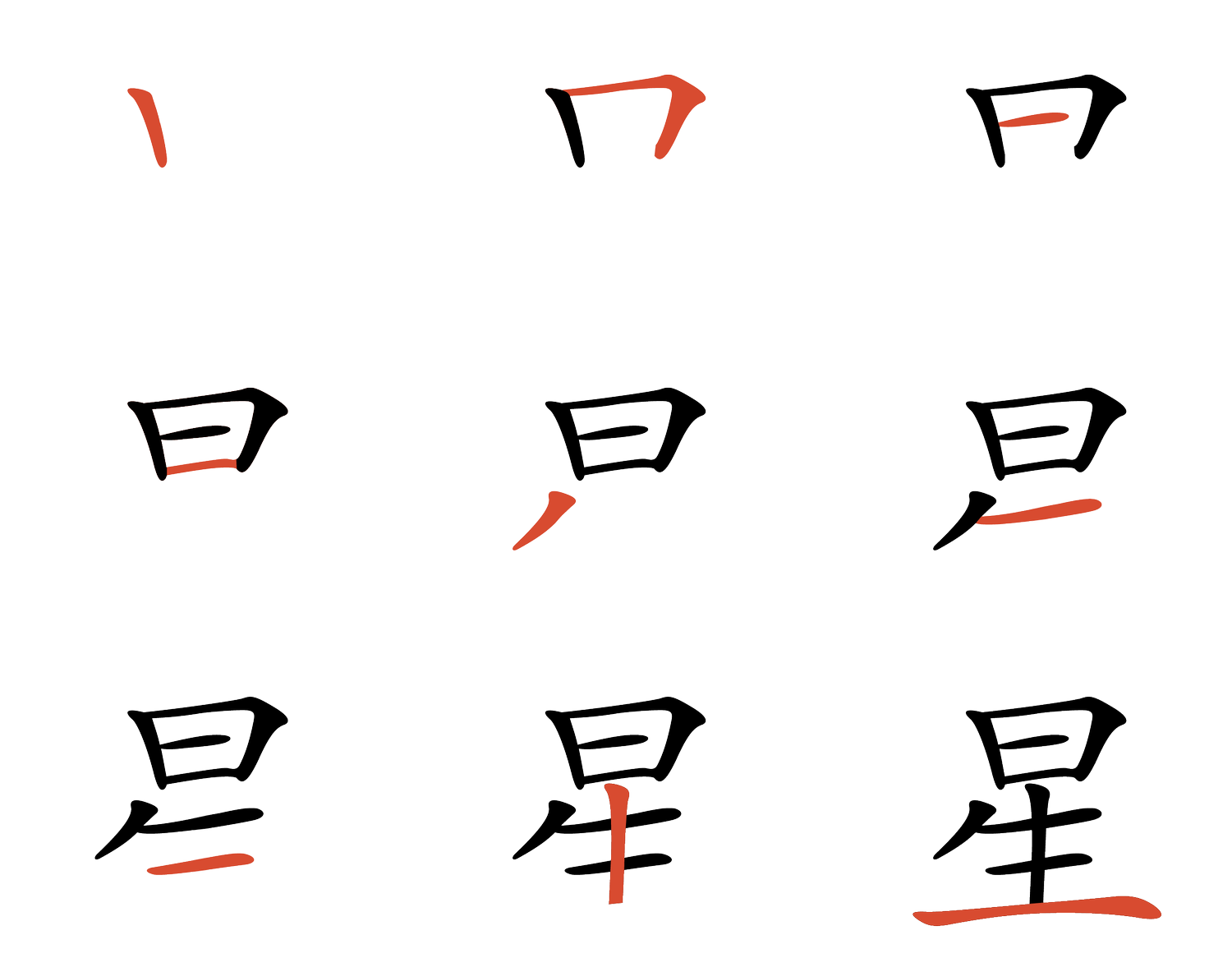 chinese-stroke-order-pichinese