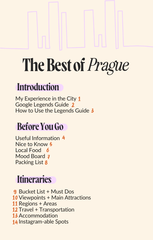 Contents _ Option 2.png
