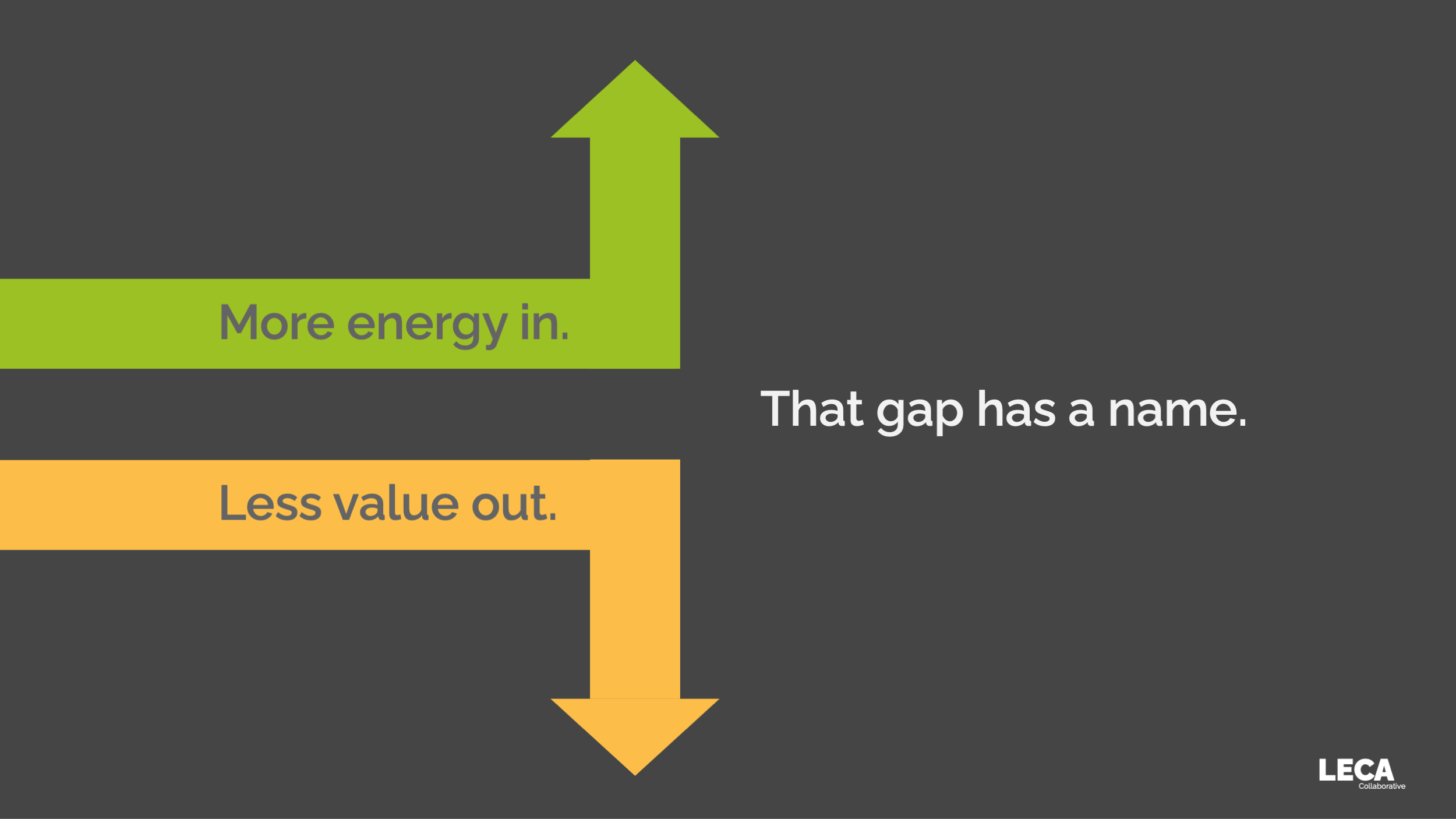 There's a word for what you're carrying.