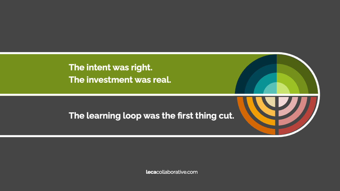 You've invested in the right ideas.