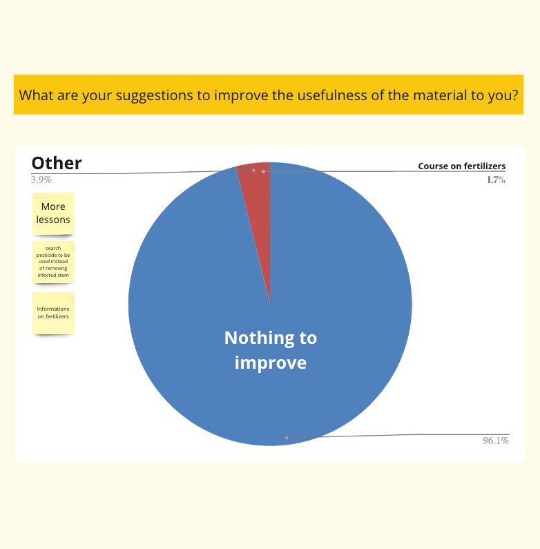 Screenshot 2024-02-13 at 15.46.10.png