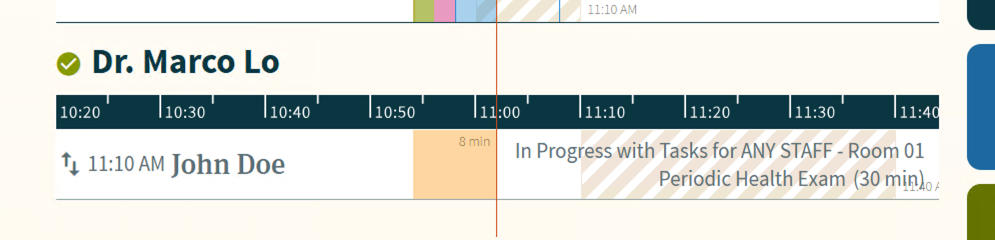 CHIME Colour Code Legend : Orange