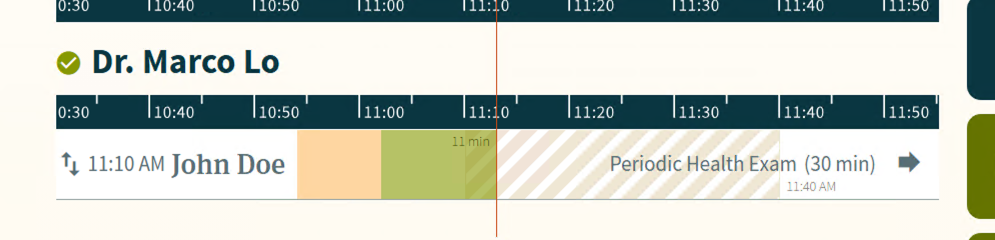 CHIME Colour Code Legend : Green
