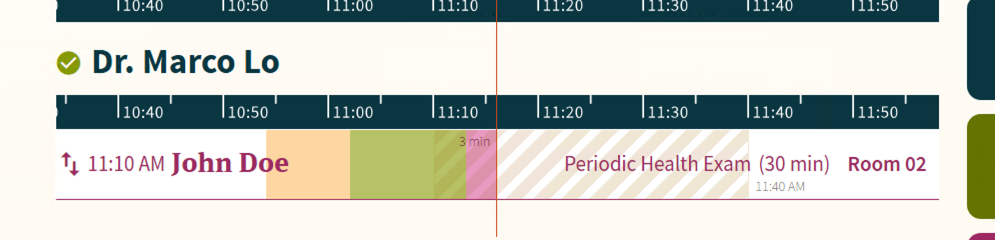 CHIME Colour Code Legend : Pink