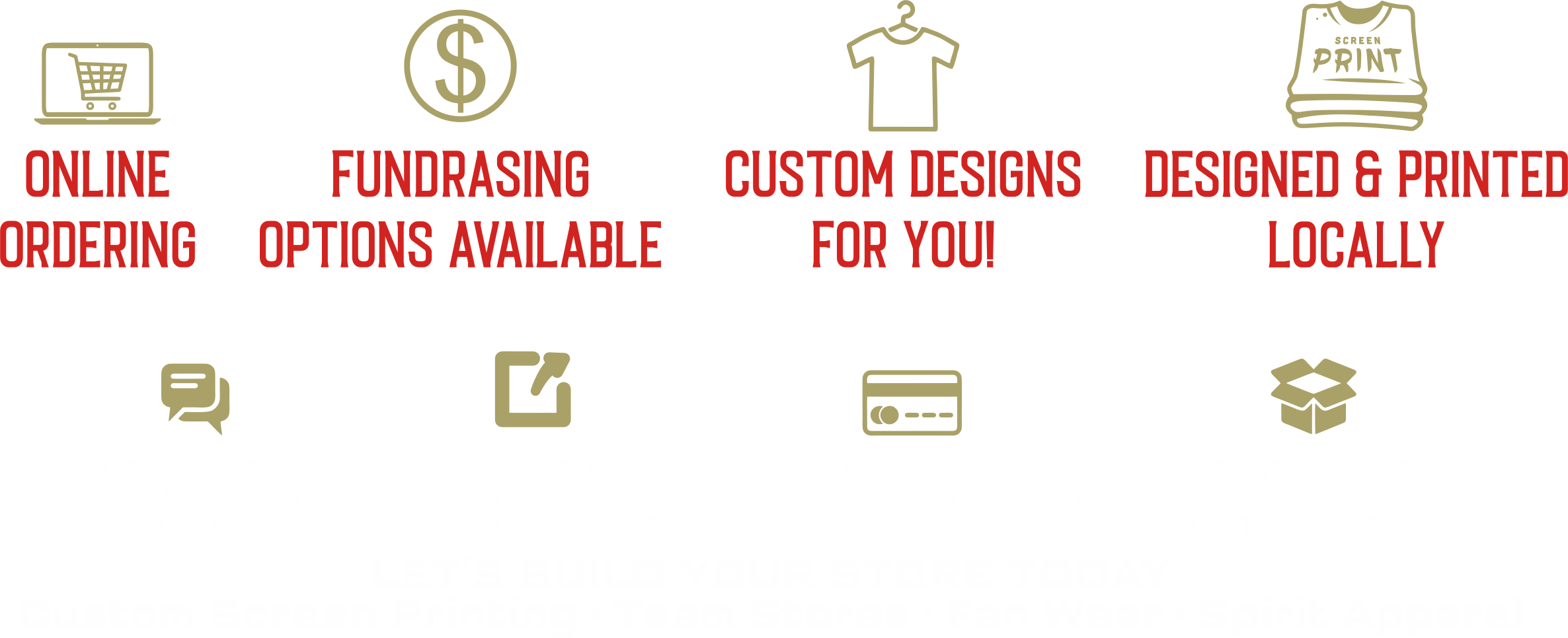 Step-by-step infographic explaining how an online custom apparel store works. It includes icons for online ordering, fundraising options, custom designs, and local printing. The process involves building a store with custom graphics, sharing a link, supporters ordering online, and producing the apparel locally.