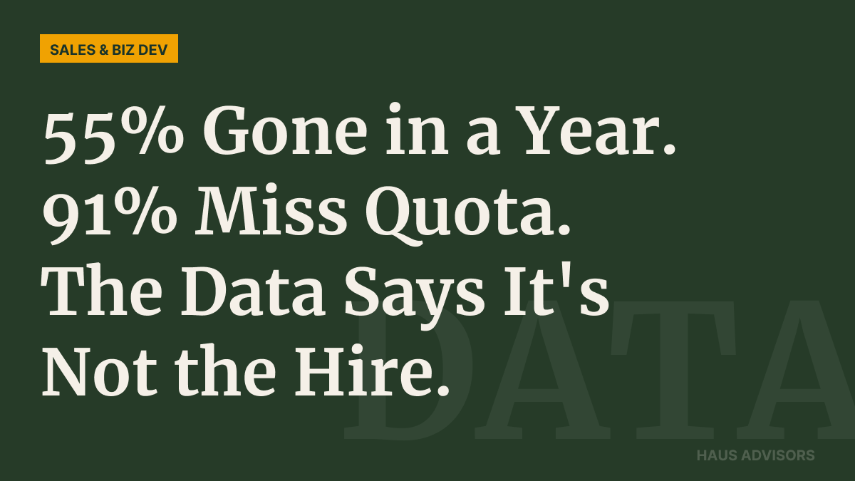 91% of First Agency Sales Hires Miss Quota. The Data Shows Why.