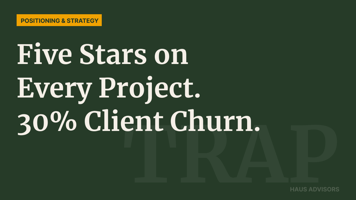 Five-Star Delivery Won't Save You From 30% Client Churn
