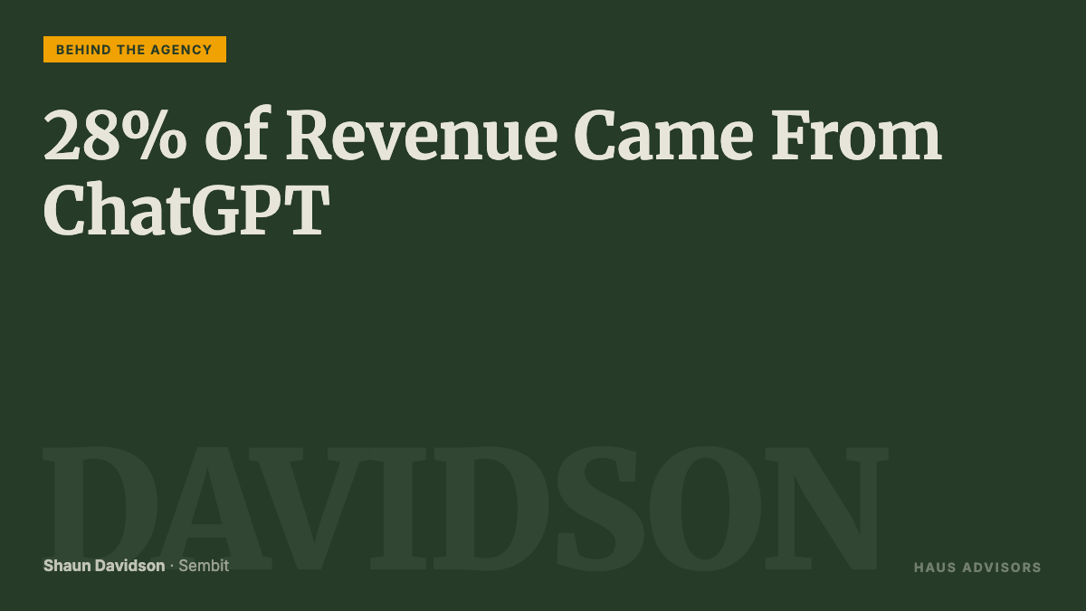 Episode 63: 28% of Revenue Came from AI Recommendations