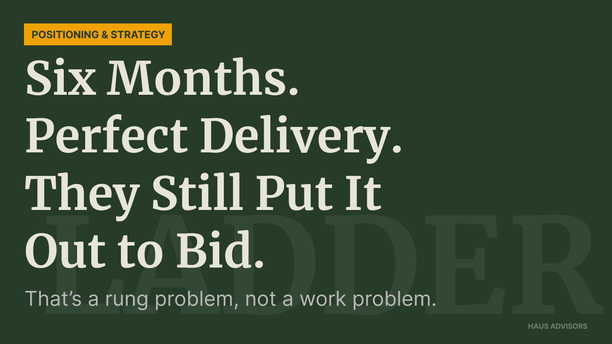 The Authority Ladder: Move From Vendor to Strategic Partner