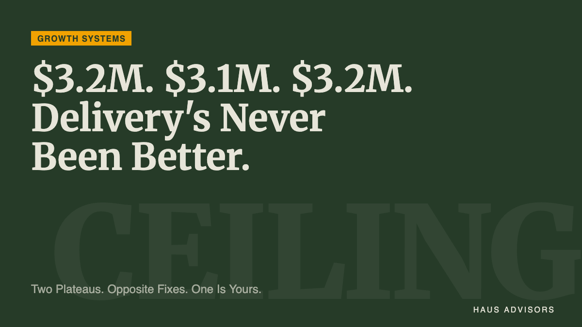 The Two Agency Growth Plateaus (and Why the Wrong Fix Makes Both Worse)