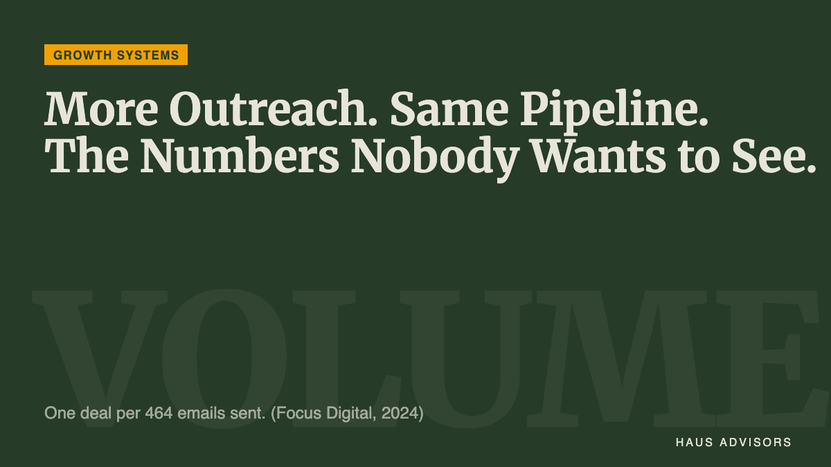 AI Outreach Statistics You Need to Know in 2026