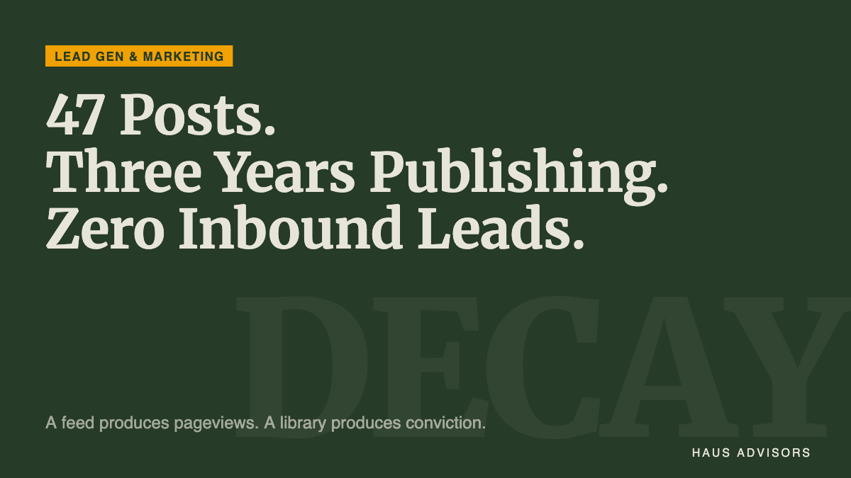 Your Blog Is Not a Publication: Why Agency Content Should Be a Library, Not a Feed