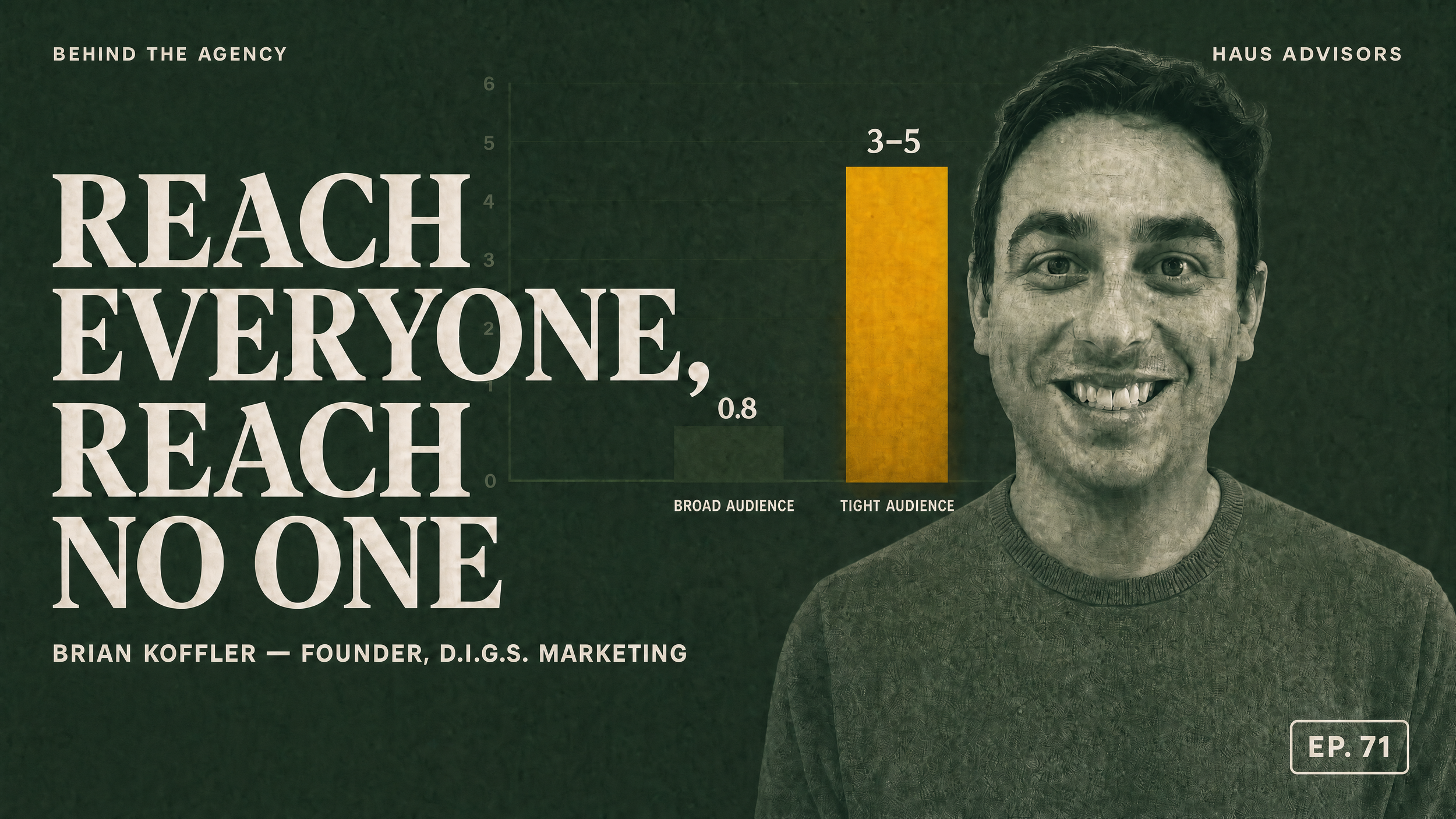 Episode 71: How a B2B SaaS Agency Runs Its Own Demand Gen Playbook (and What Agencies Can Steal From It)