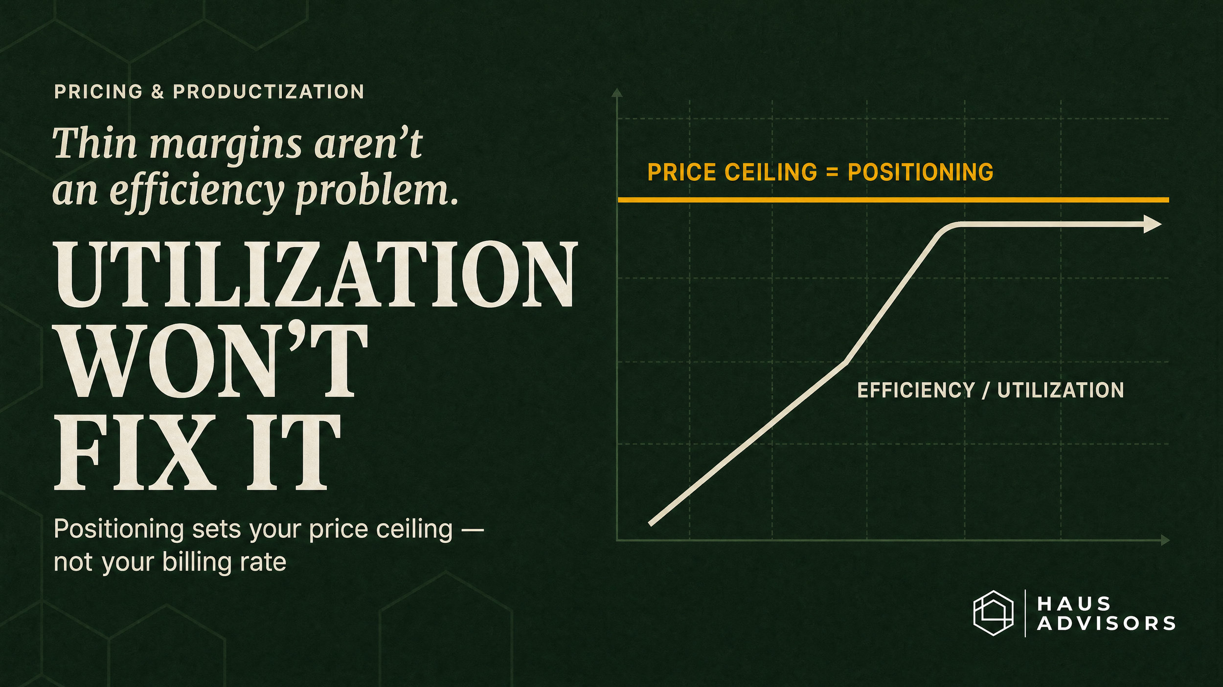 Why Agency Margins Stay Thin (And Why Tracking Utilization Won't Fix It)