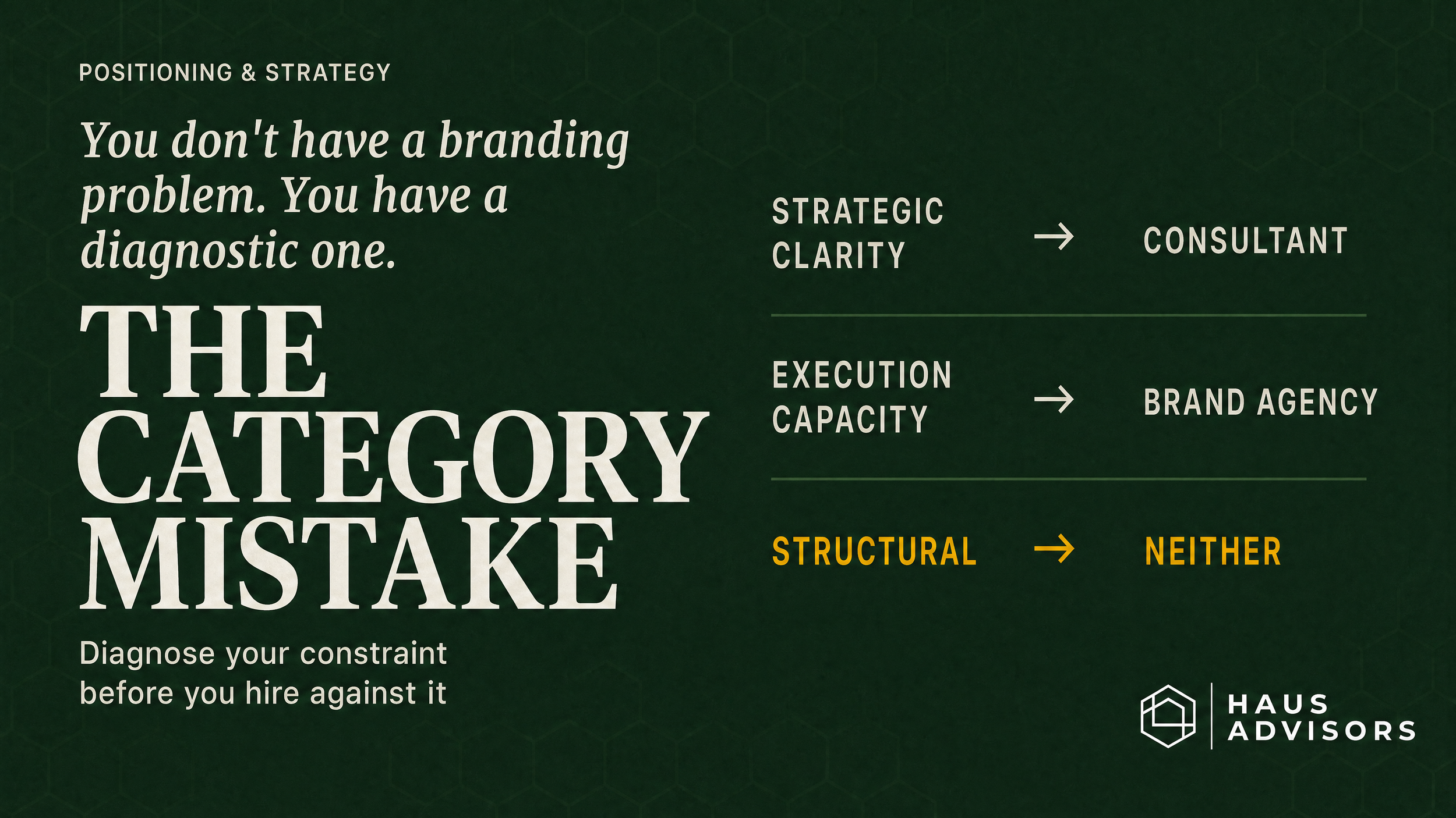 Positioning Consultant vs Brand Agency: Which One You Actually Need