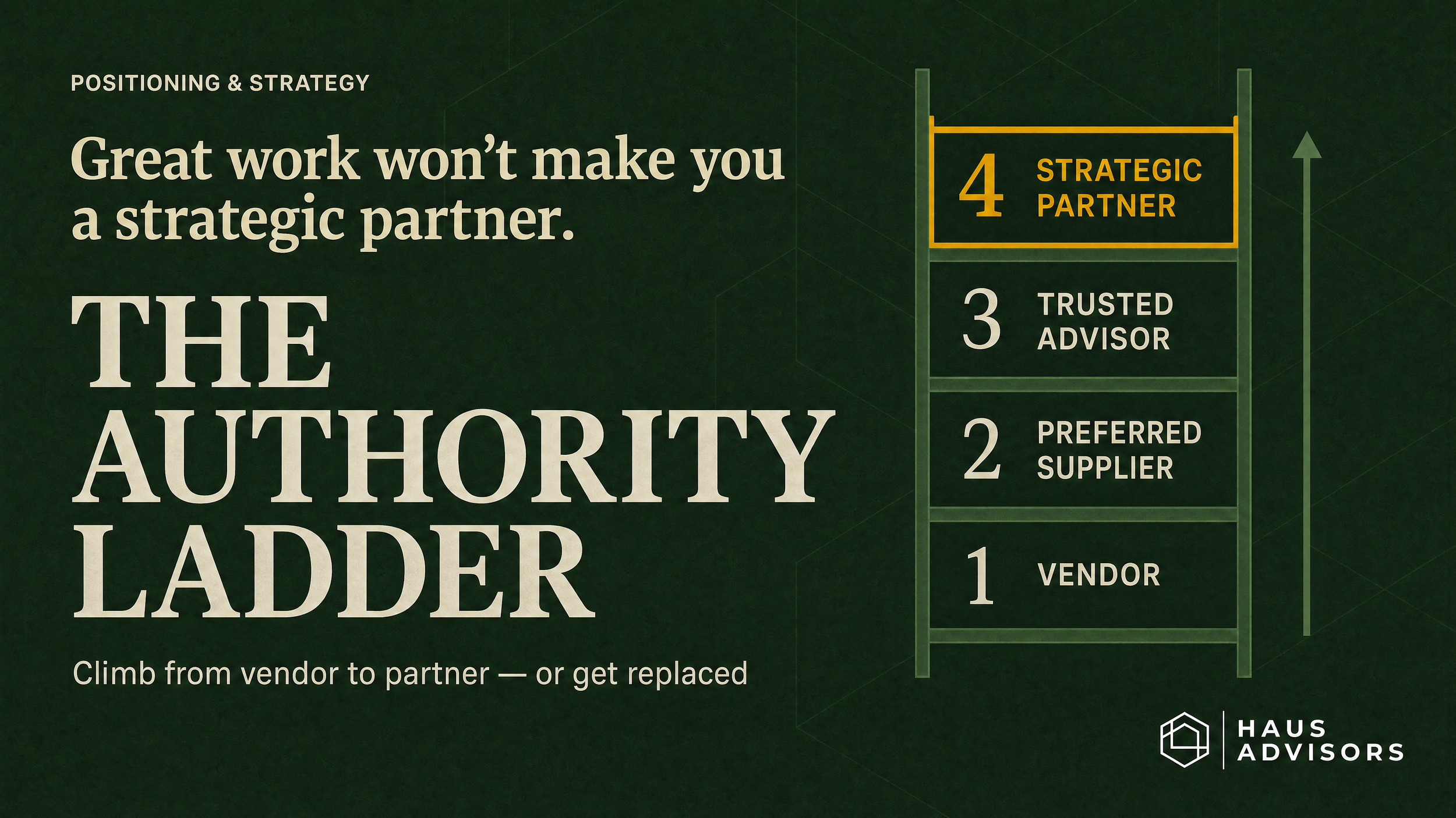 The Authority Ladder: Move From Vendor to Strategic Partner