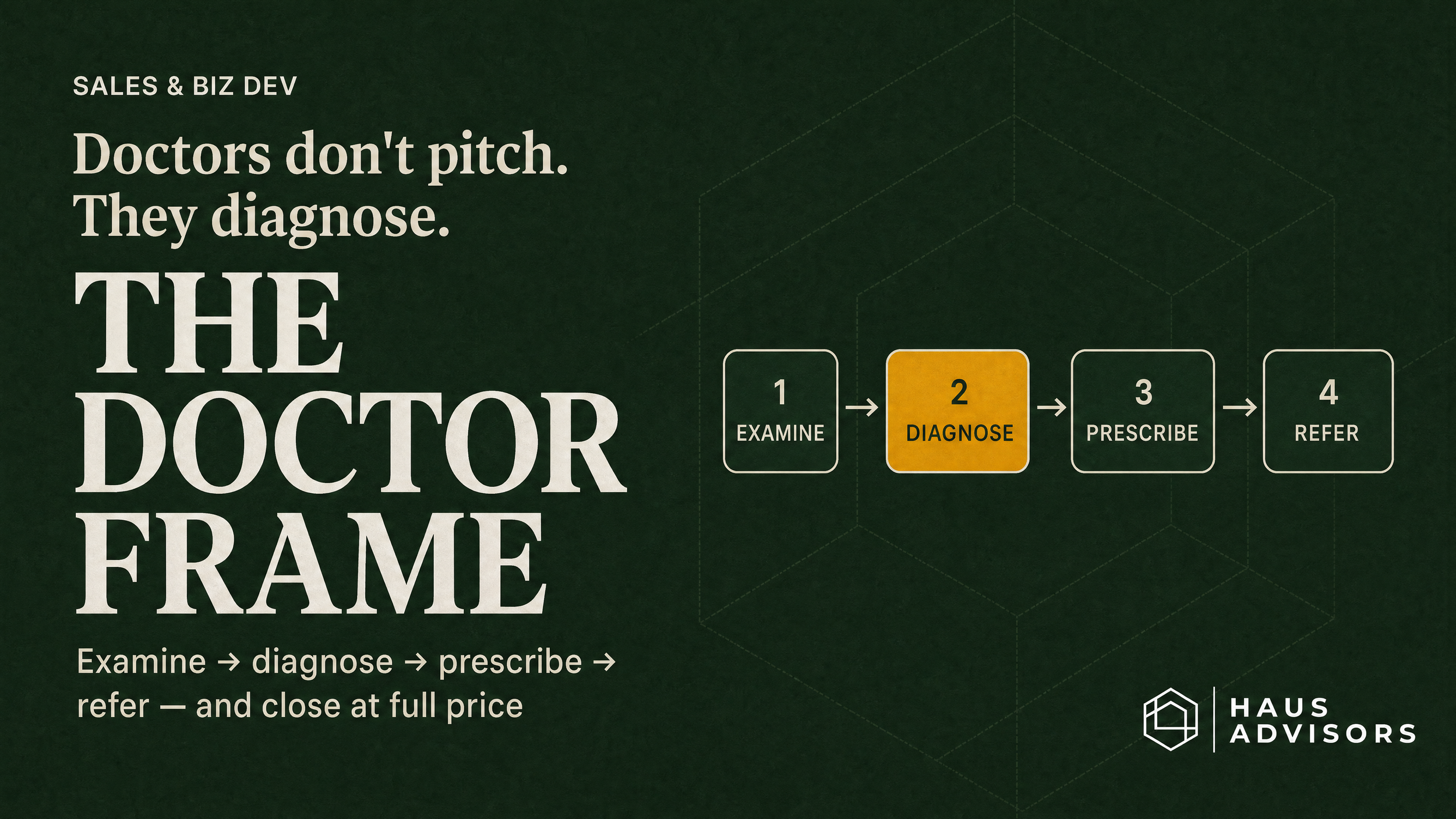 Stop Pitching. Start Diagnosing. How the 'Doctor Frame' Changes Agency Sales.