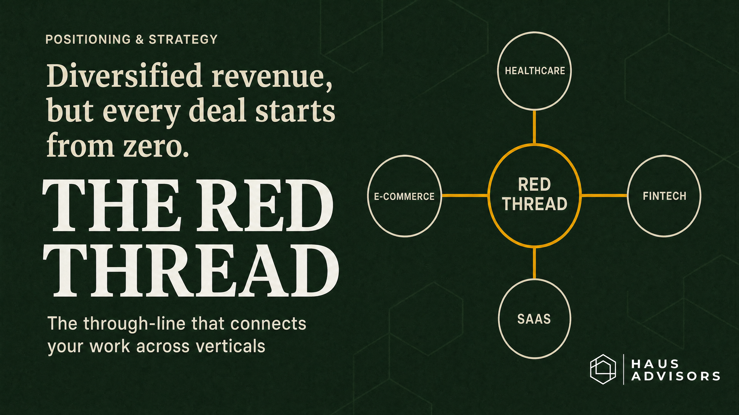 You Don't Have to Pick One Vertical. But You Do Need a Red Thread.