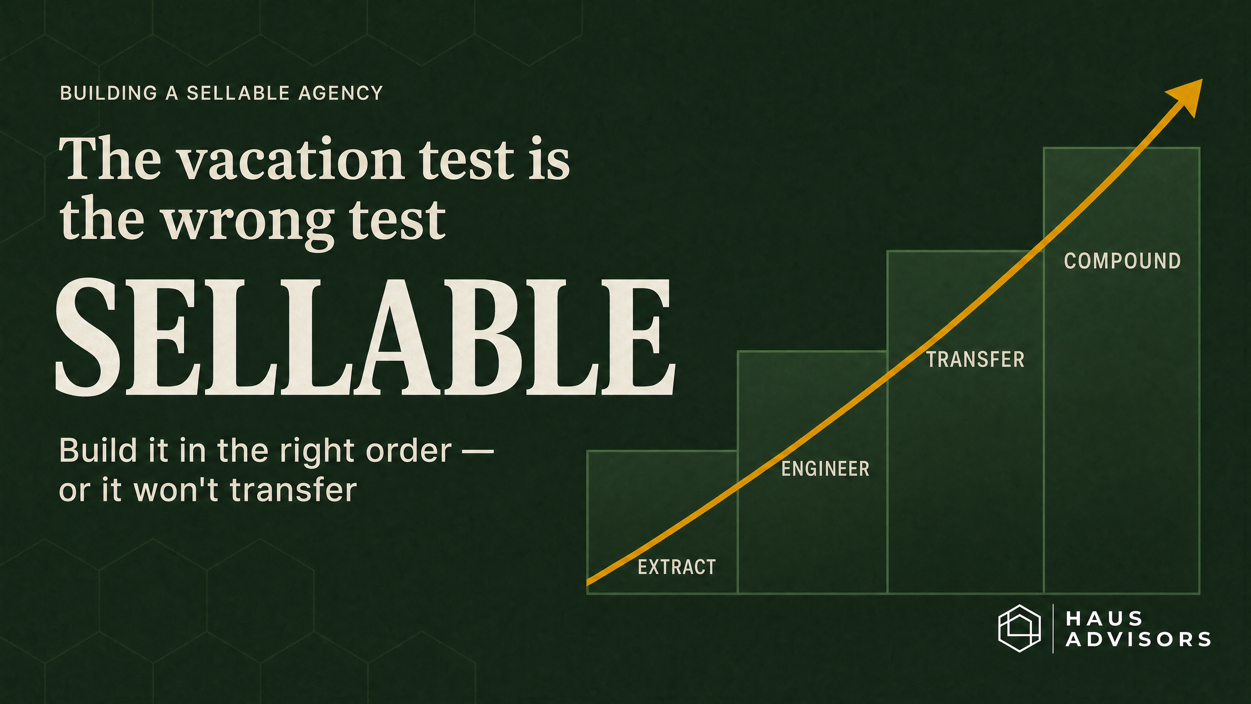 The Vacation Test Is the Wrong Test: How to Build an Agency That Grows Without You