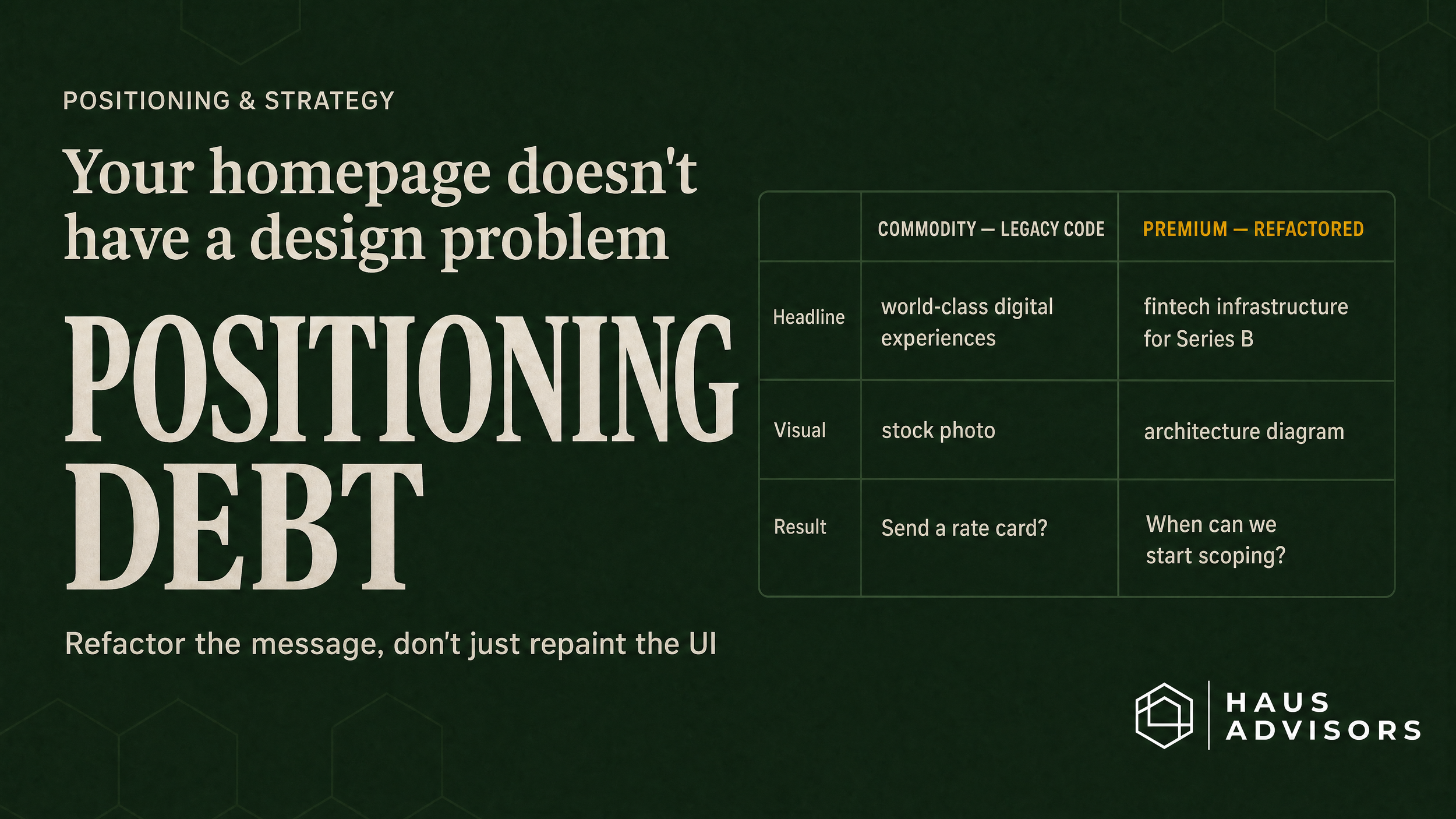 Your Homepage Doesn't Have a Design Problem. It Has a Positioning Debt Problem.