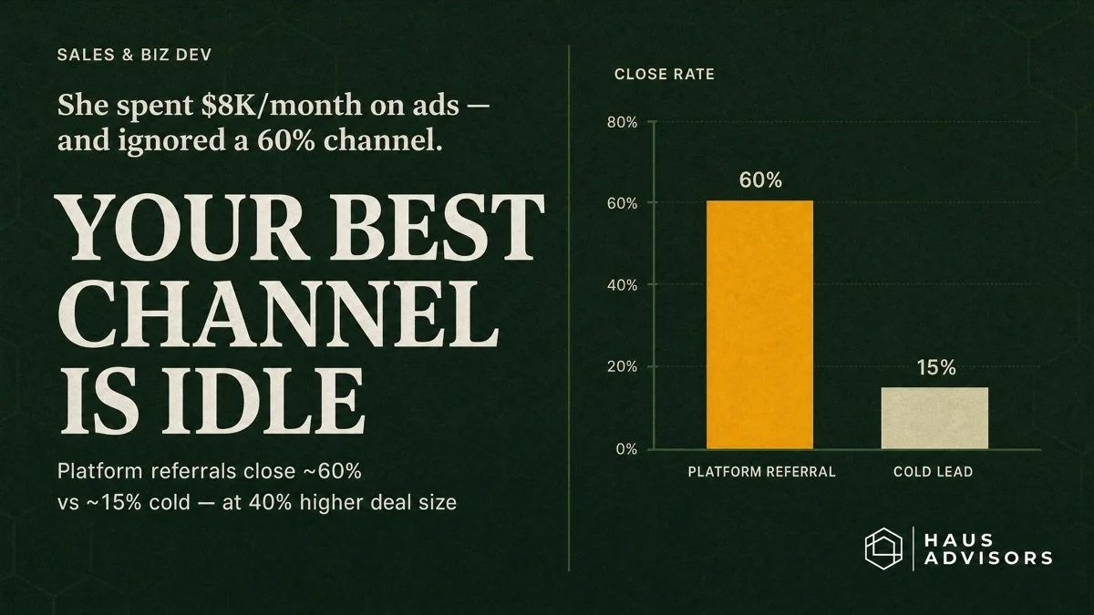 Platform Partnerships Are the Most Underused Pipeline Source for Technical Agencies