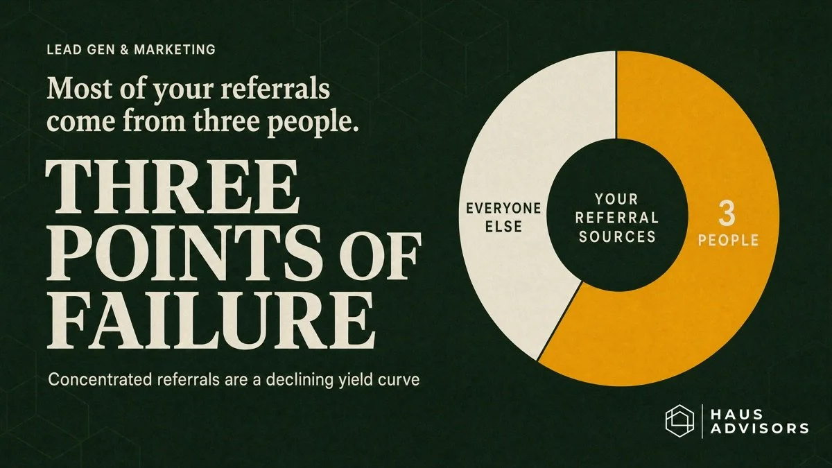 The Referral Partner Problem Nobody Talks About
