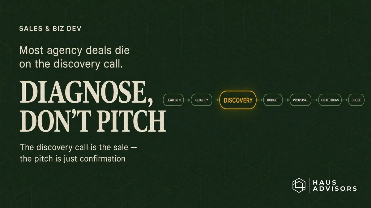 The Marketing Agency Sales Process: A Step-by-Step Guide for Founders Who Are Tired of Closing Everything Themselves