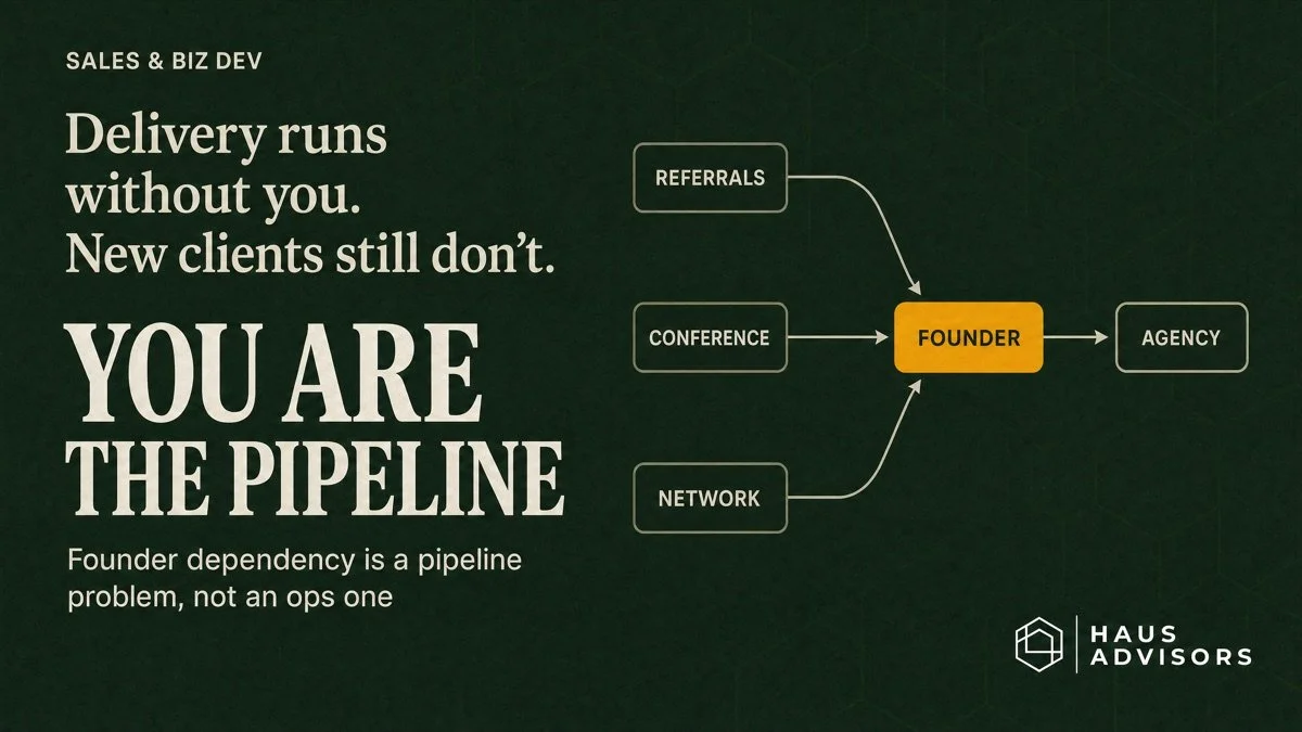 Founder Dependency Is a Pipeline Problem, Not an Ops Problem