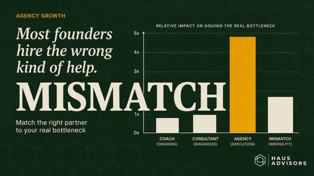 Agency Growth Consultants: Why Founders Hire the Wrong Type