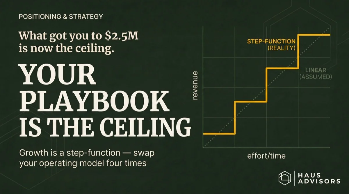 The Strategy That Got You Here Is Now the Thing Holding You Back