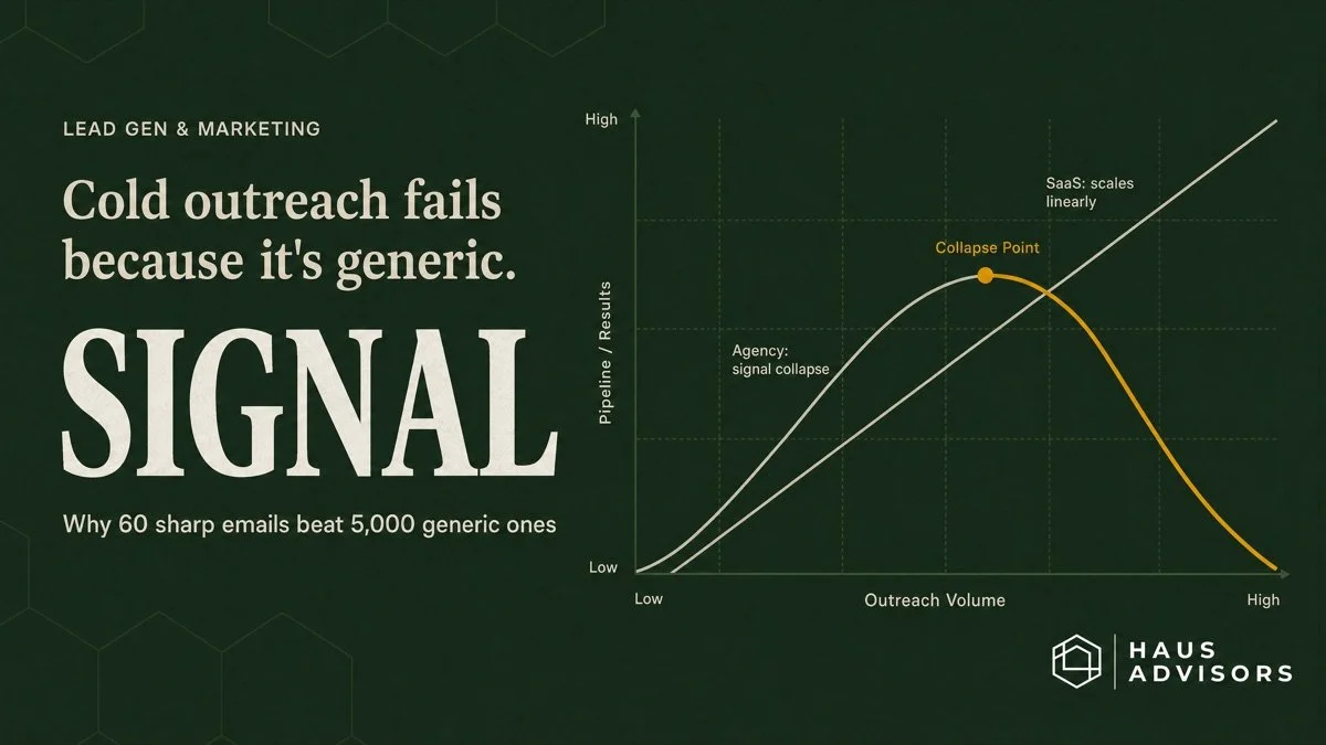 Cold Outreach Doesn't Fail Because It's Cold. It Fails Because It's Generic.
