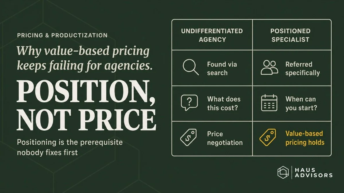 From Hourly to Productized: The 6 Agency Pricing Models (and Why Value-Based Pricing Keeps Failing You)
