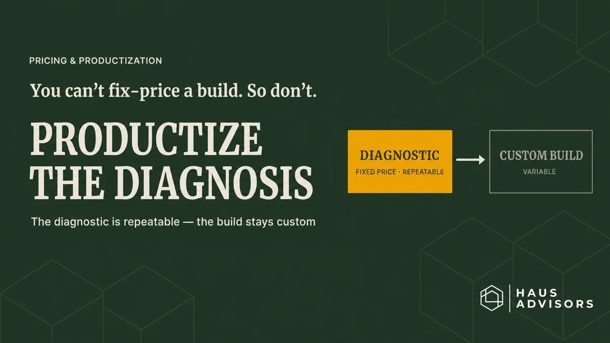 Why Most Software Development Agencies Fail at Productization (And What to Do Instead)