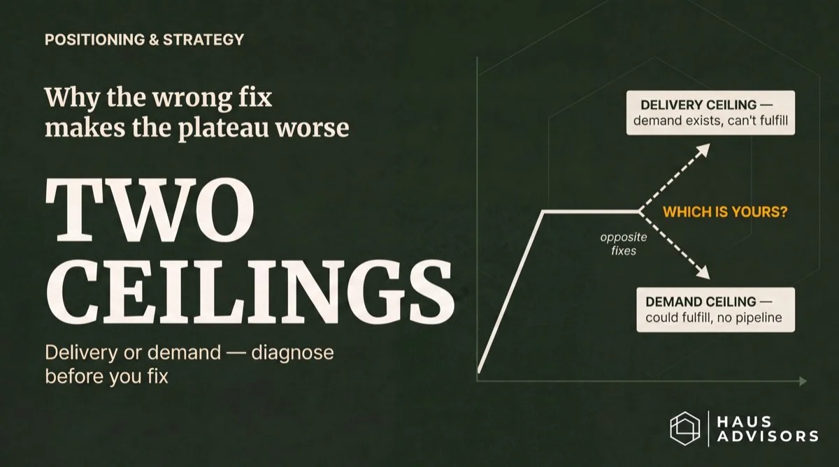 The Two Agency Growth Plateaus (and Why the Wrong Fix Makes Both Worse)