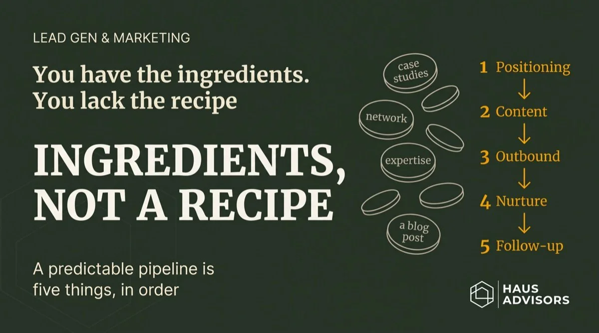 The Structural Problem Behind Your Inconsistent Pipeline