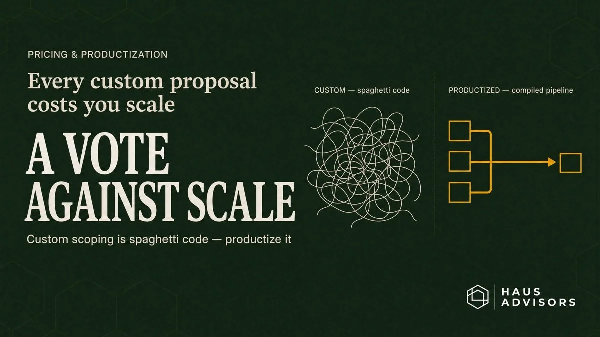 Every Custom Proposal You Write Is a Vote Against Your Own Scalability